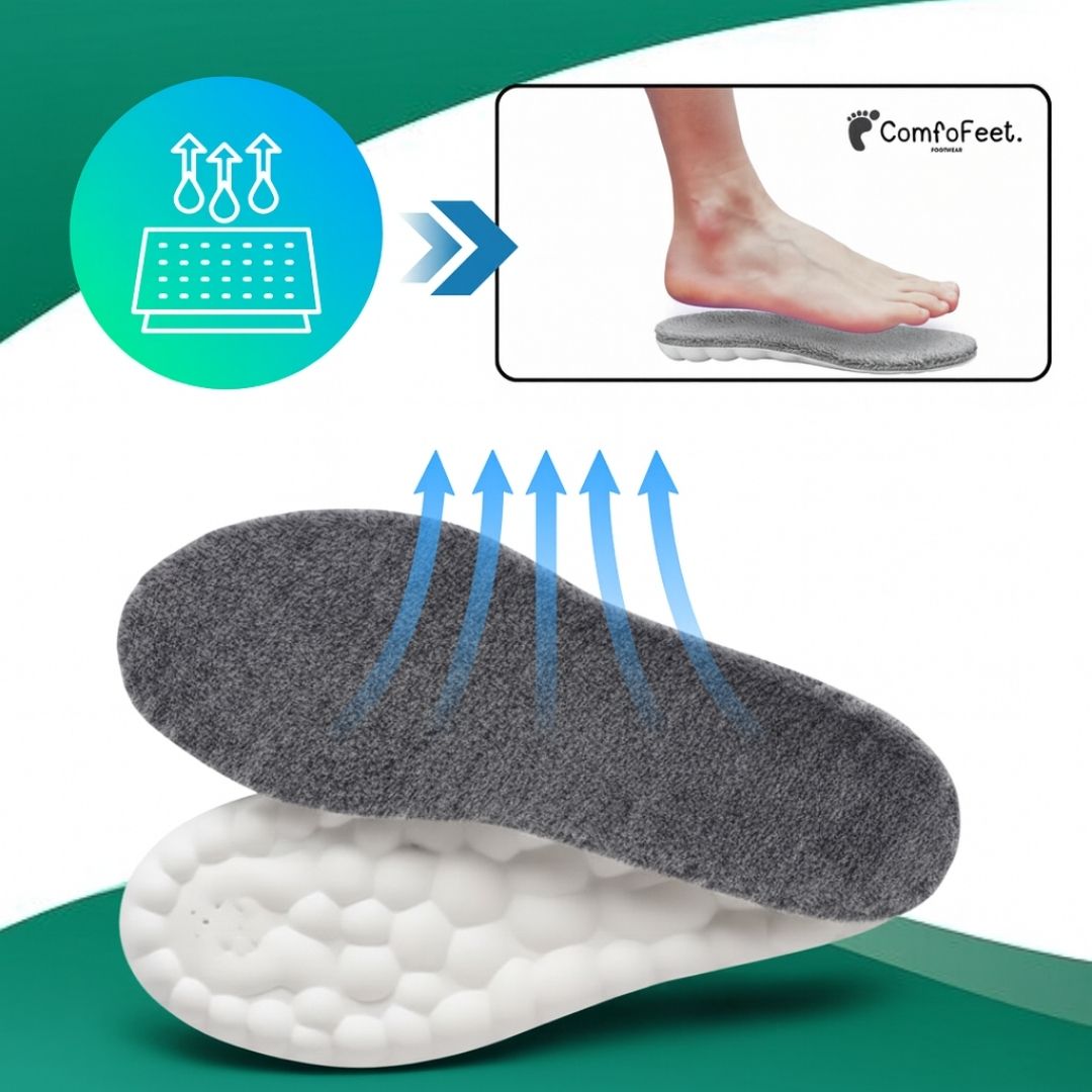 Winter Comfort Insoles – Ergonomic, Warm & Pressure-Relieving