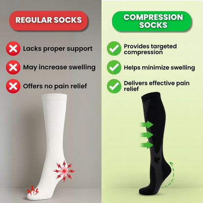 Ultra Fit-Socks - Boost Circulation Reduce Swelling & Walk Pain-Free